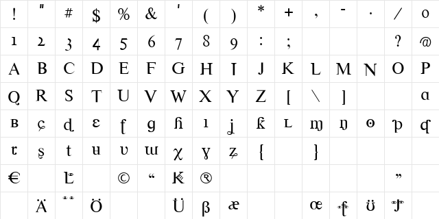CrazyCrazy Regular  glyph index