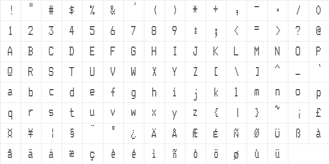 Dotrice Condensed Regular  glyph index