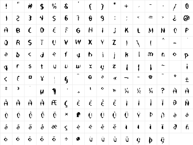 Nabatea Regular  glyph index
