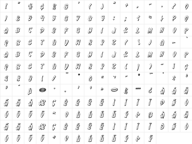 Egg Roll 3D Italic Italic  glyph index