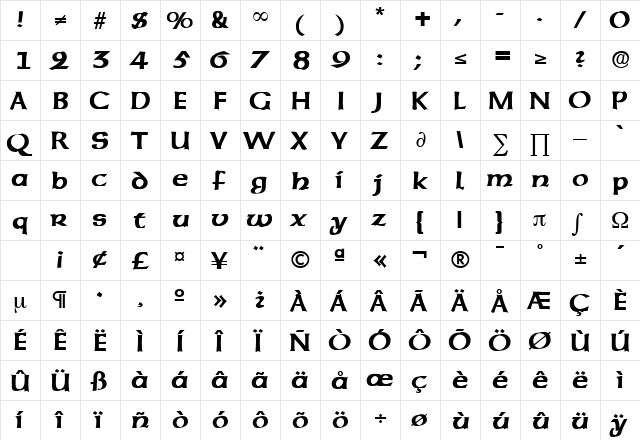 AmericanUnciale DB Medium  glyph index