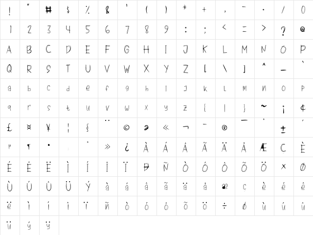 Riverside Regular  glyph index