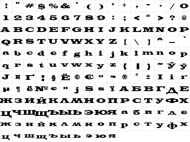 AZLatinWideCTT Regular  glyph index