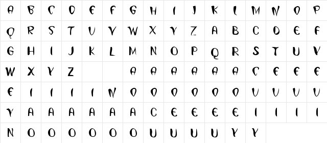Digital Preasure Regular  glyph index