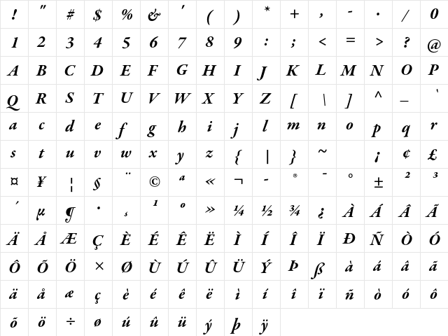 Garamond Premier Pro Bold Italic  glyph index