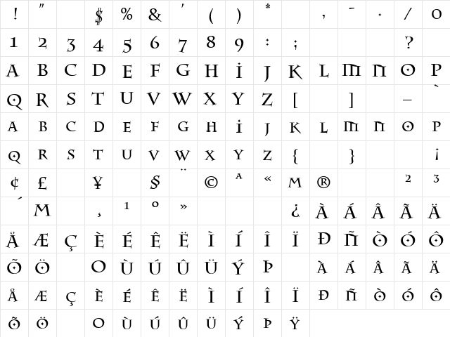 Parish Light  glyph index