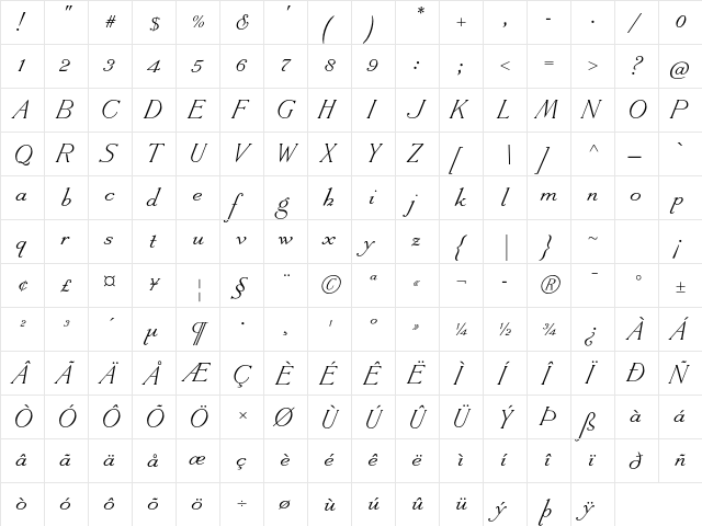Slanted Antique Roman Std Regular  glyph index