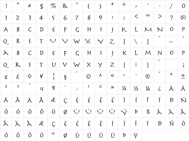 Mythology Regular  glyph index