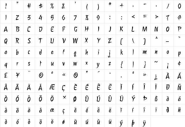 Nagomi Regular  glyph index
