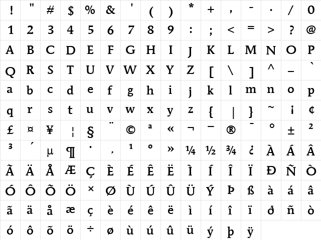 ITCMendozaRoman-Medium Medium  glyph index