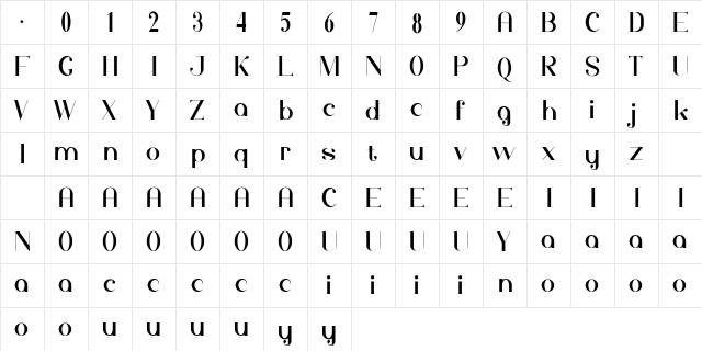 Mofijo Regular  glyph index