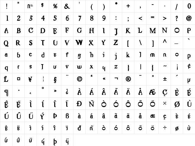 Nameless Bold  glyph index