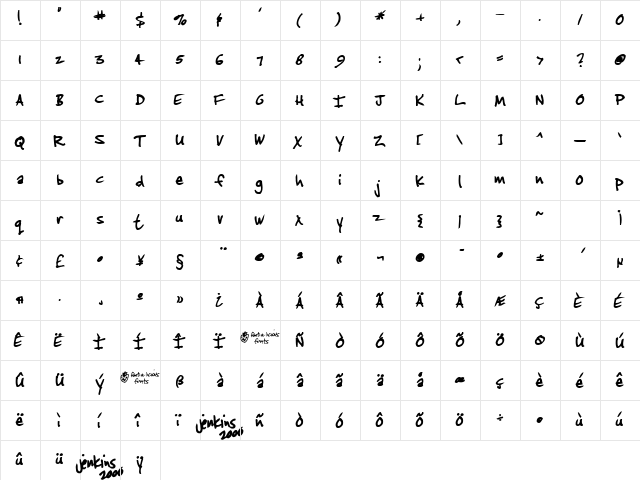 Jenkins v2.0 Thik  glyph index