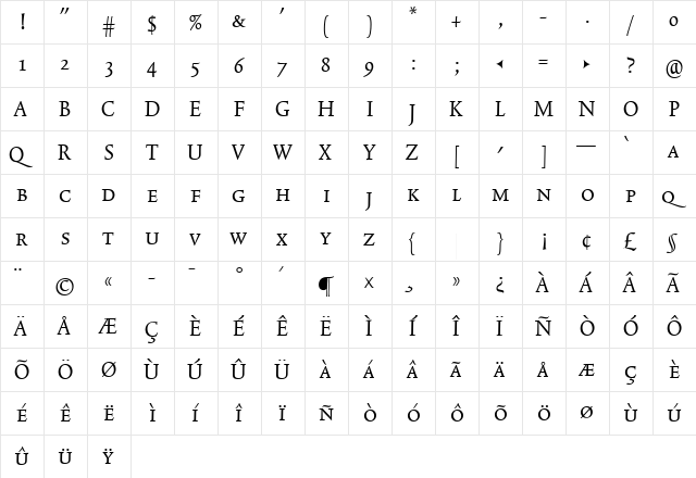 TriniteNo3 Roman  glyph index