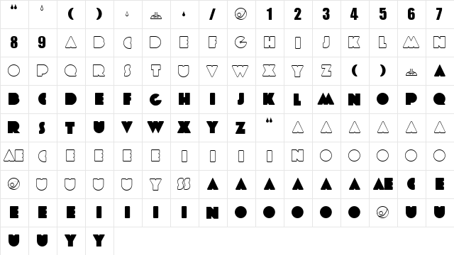 ETIAW Every Truetype is a Wisefont  glyph index