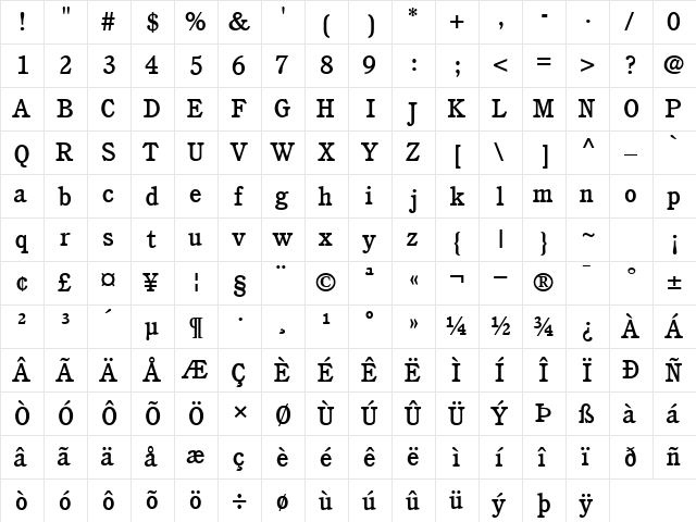 PerspectiveMediumSSK Regular  glyph index