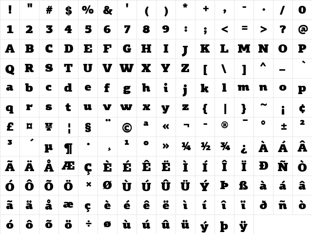 PF Agora Slab Pro UltraBlack  glyph index