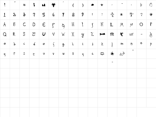 Kitbiya Amerikiya Regular  glyph index