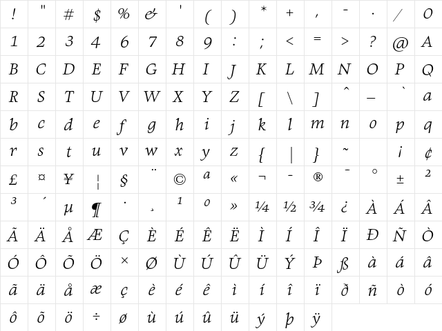 Givens Antiqua Std Light Italic  glyph index