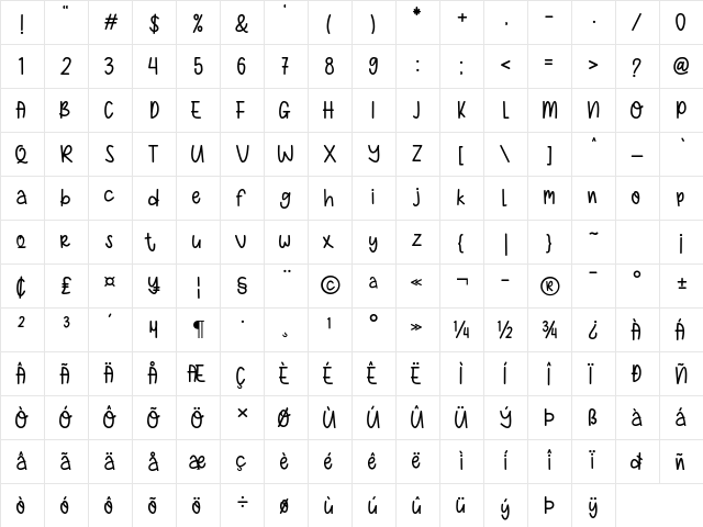 Kid Candy Sans Regular  glyph index