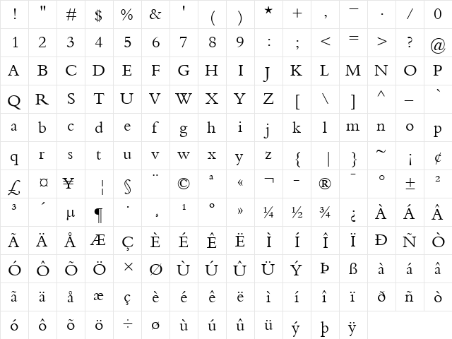 Bembo Regular  glyph index