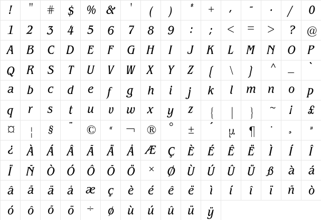 Benguiat BQ Regular  glyph index