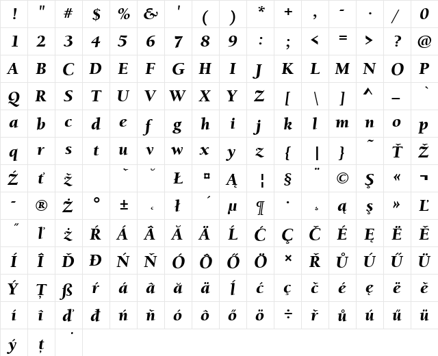 BerkeleyOldStyItcTEEBla Italic  glyph index