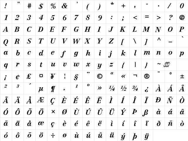 Century Reprise SSi Bold Italic  glyph index