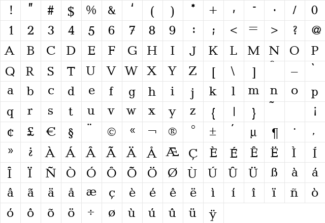 Quantity Regular  glyph index