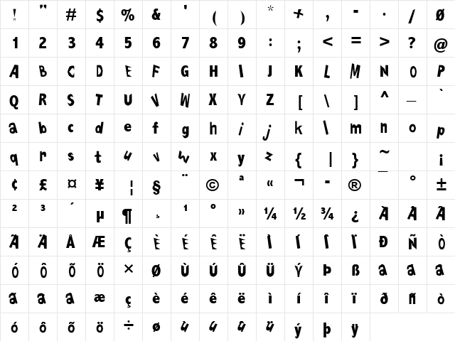 Abadi MT Condensed Extra Bold Regular  glyph index
