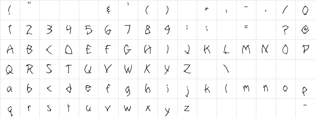 SBC Chopsticks SBC Chopsticks  glyph index