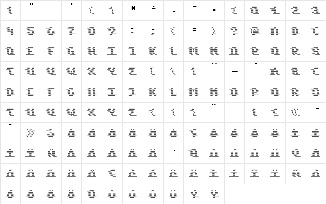 Komodore Destroy  glyph index