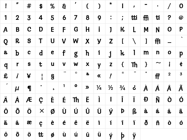 Klepto ITC Regular  glyph index