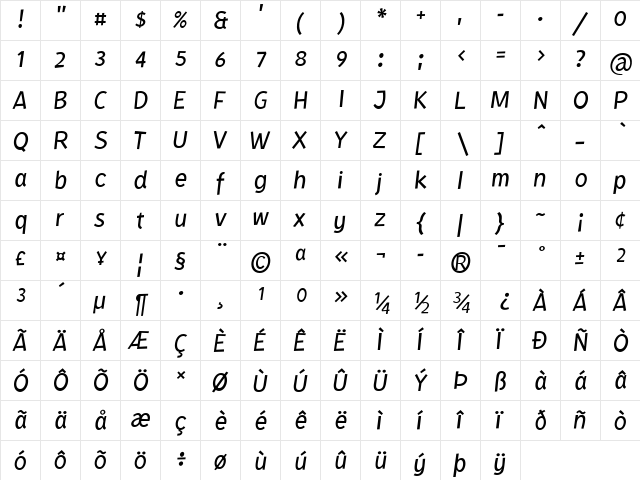 Kurri Island Italic Thin Regular  glyph index