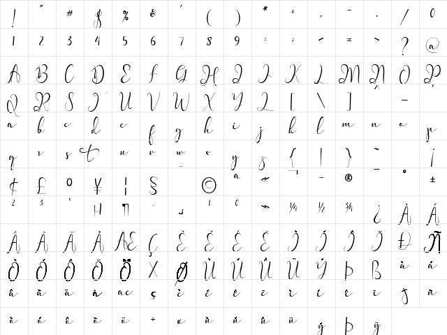 Madelline Regular  glyph index