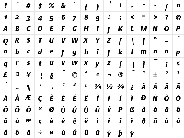 DTLArgoST BlackItalic  glyph index