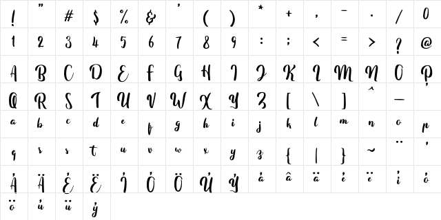 Fitamint Script Regular  glyph index