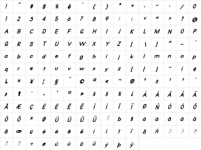 Qualio black italic Regular  glyph index