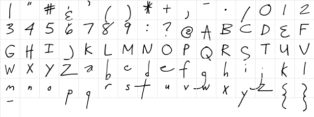 Pea Bethany Regular  glyph index