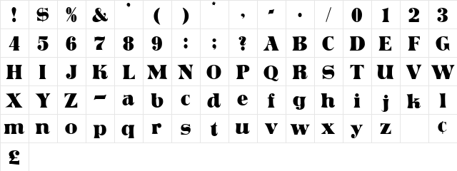 Peak Normal  glyph index