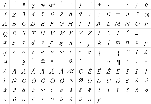 Lynton BQ Regular  glyph index