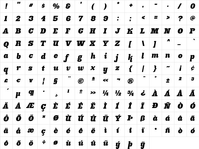 Ink Gothic Italic  glyph index