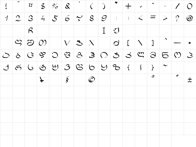 Talguri RS Regular  glyph index