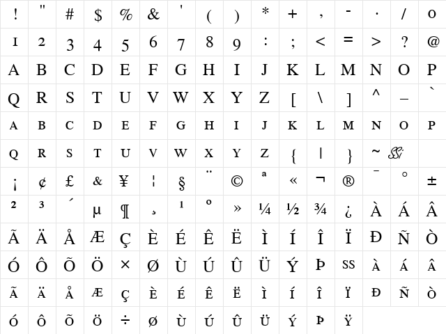 Greco OldStyle SSi Roman Small Caps  glyph index