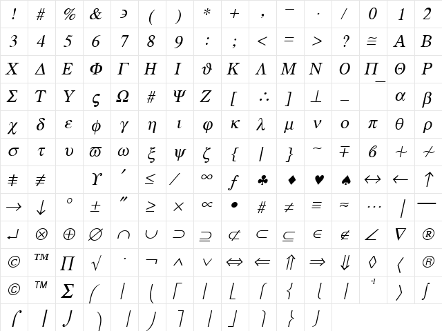 Greek Italic  glyph index
