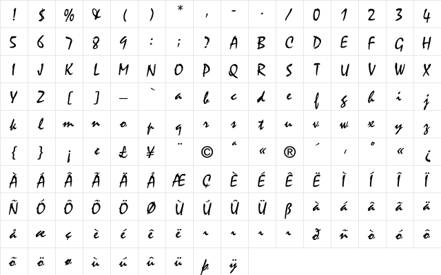 Satrict Regular  glyph index