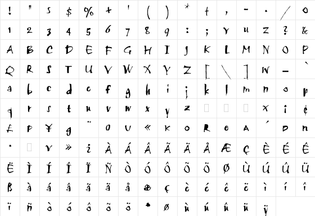 Twang Plain  glyph index