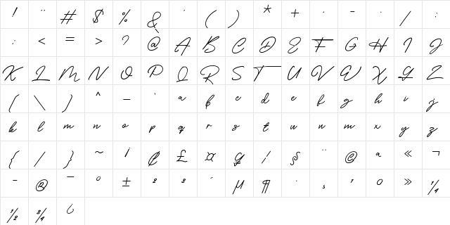 Costella Regular  glyph index