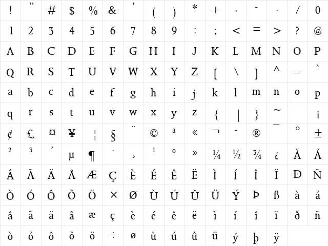 OctavianMT Regular  glyph index