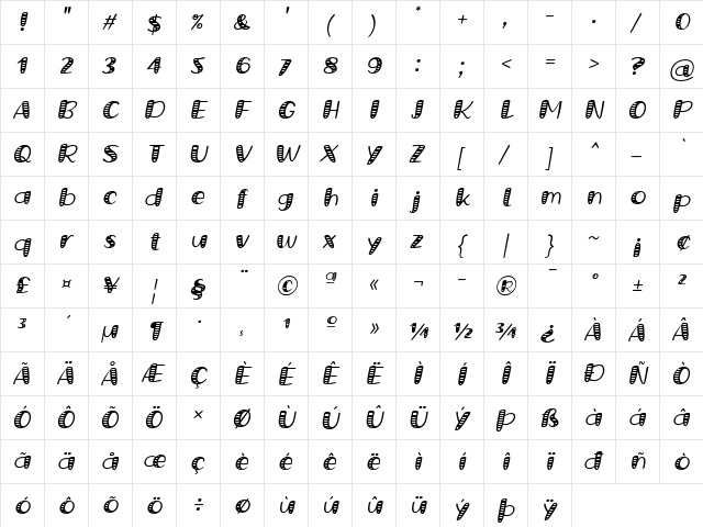 Grande October Four Italic  glyph index